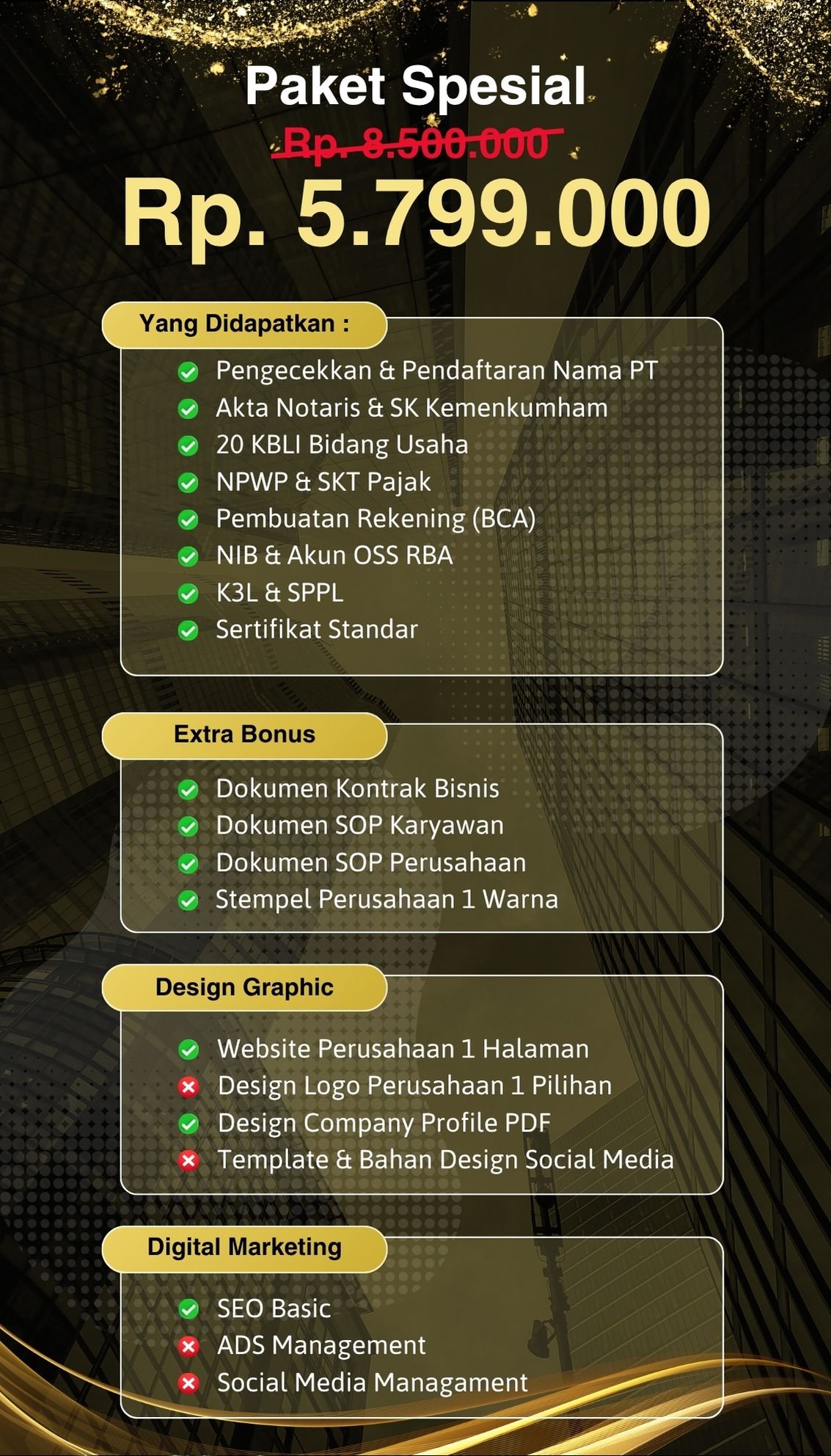 Jas Pembuatan PT