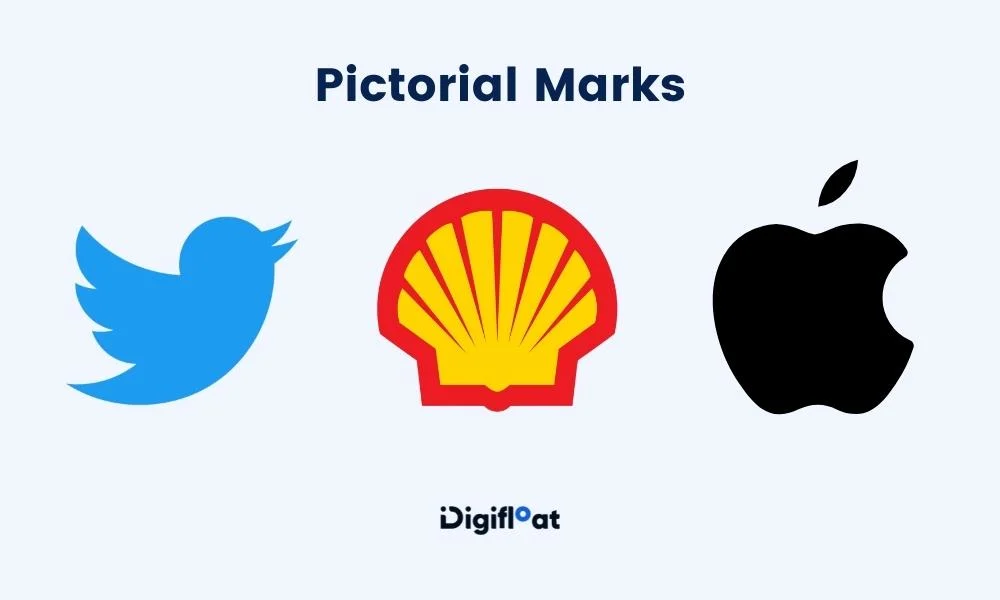 jenis jenis logo, logo pictorial mark