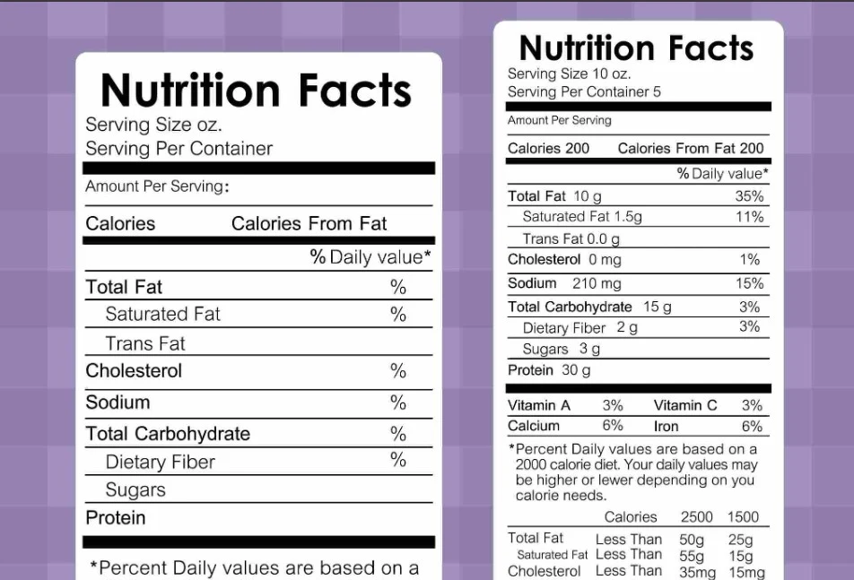 Perbedaan Logo, Lambang, Label, dan Maskot